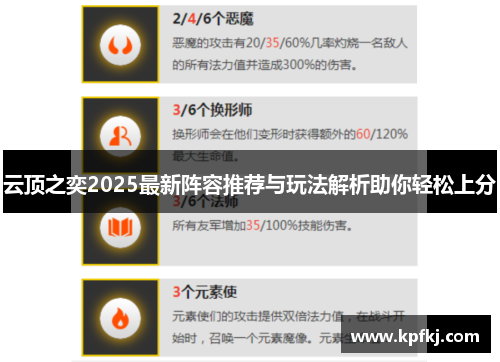 云顶之奕2025最新阵容推荐与玩法解析助你轻松上分